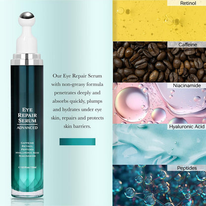 Under Eye Cream for Dark Circles and Puffiness, Eye Serum with Caffeine, Retinol