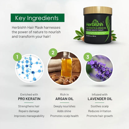 (2 Pack)  Argan Hair Mask-Deep Conditioning & Hydration for Healthier Looking Hair- for Very Dry, Weak, Stressed Out Hair, No Sulphates, No Parabens (800ML)